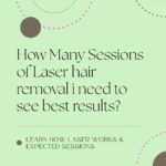 Laser Hair Removal: How many sessions are needed for permanent hair reduction?